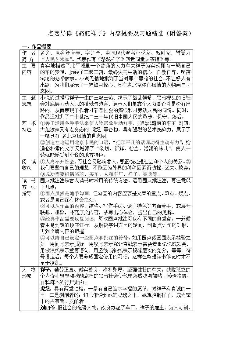 第三单元名著导读《骆驼祥子》内容提要及习题 2022-2023学年部编版语文七年级下册01