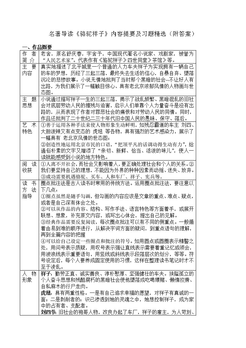 第三单元名著导读《骆驼祥子》内容提要及习题 2022-2023学年部编版语文七年级下册01