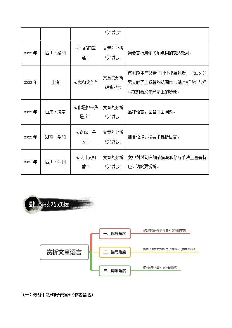 第06讲：赏析文章语言（讲解）（教师版+学生版）-2023年中考语文记叙文阅读黄金技巧十讲 教案02