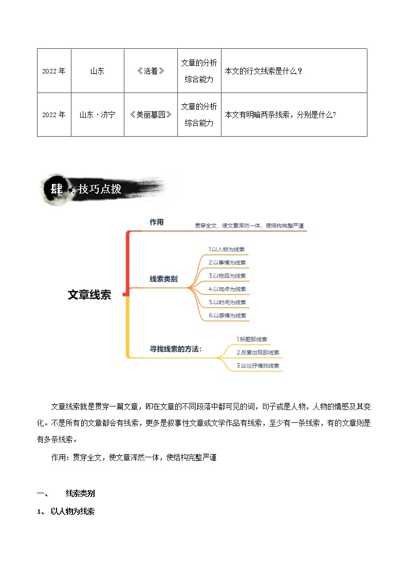 第07讲：掌握文章线索（讲解）（教师版+学生版）-2023年中考语文记叙文阅读黄金技巧十讲 教案02