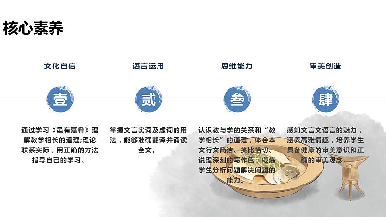 【新课标】第22课《礼记》二则 虽有嘉肴 课件04