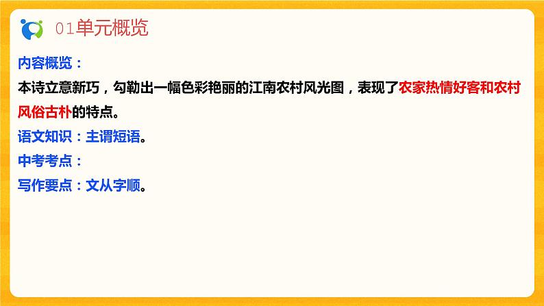 2023春季语文备课：《21 古代诗歌五首  游山西村》课件第3页