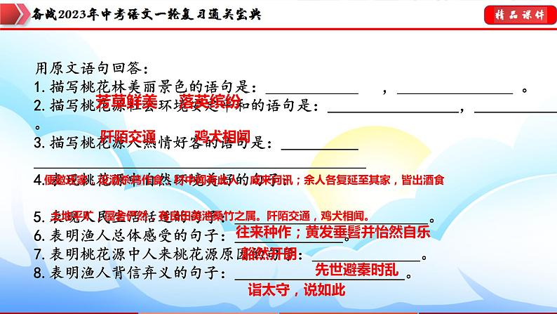 备战2023年中考语文一轮复习通关宝典  专题16：八年级下册文言文整理【课件讲练】第8页