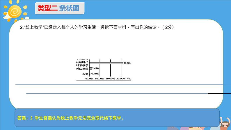 口语交际与综合性学习   课件  2023年中考语文二轮专题第6页