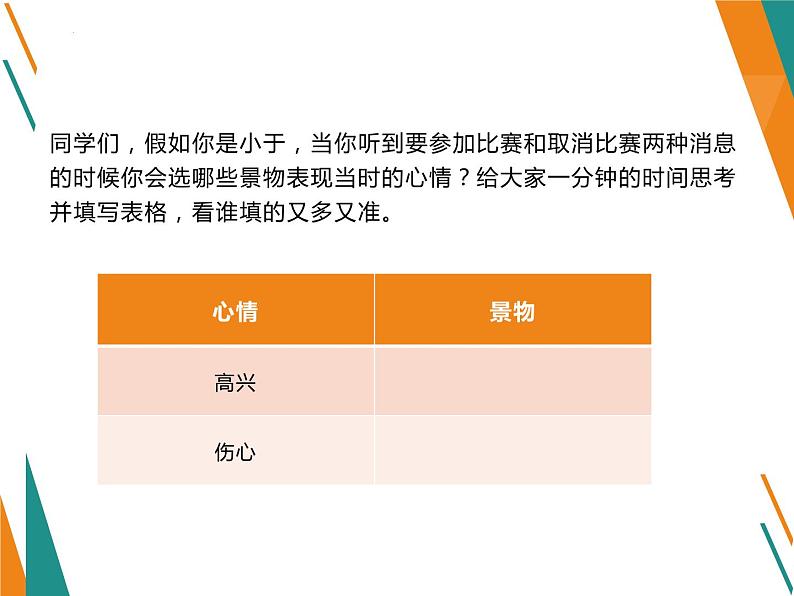情景交融写作技法  课件  2023年中考语文二轮专题第7页