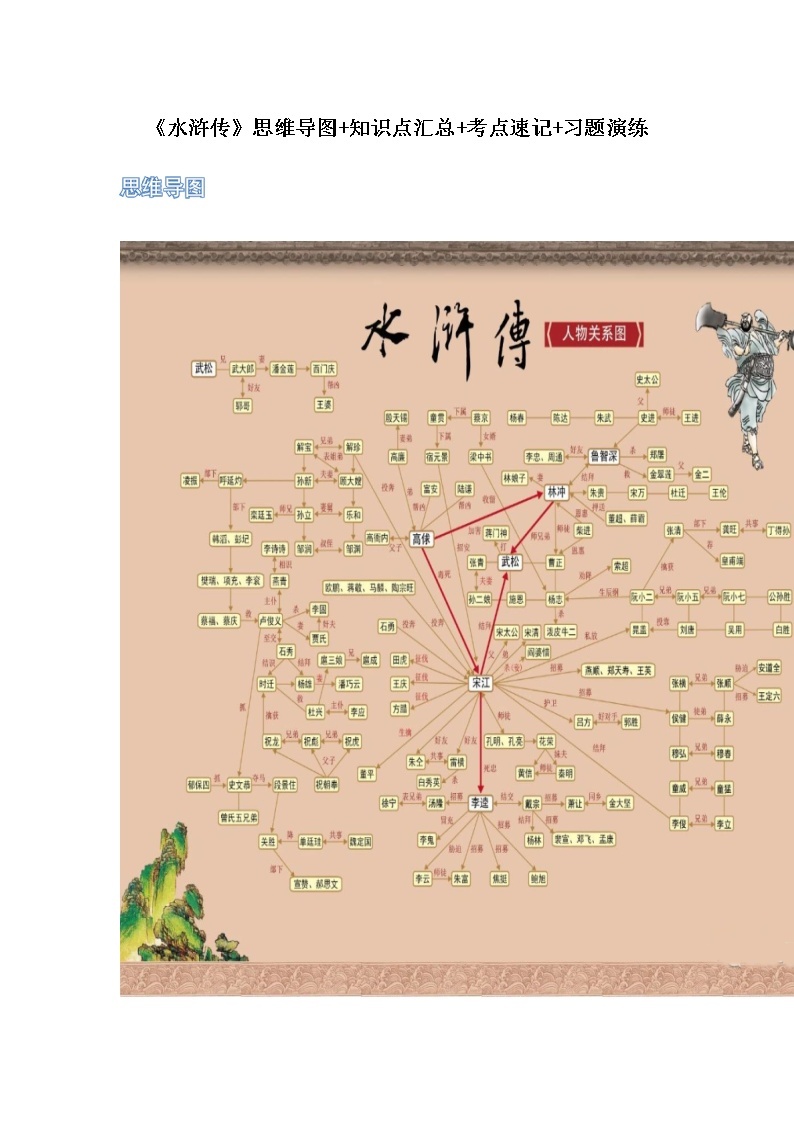 《水浒传》（原卷版+解析版）-初中语文名著导读之思维导图+知识点汇总+考点速记+习题演练01