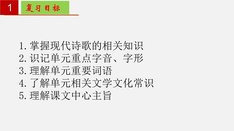 第一单元 【知识梳理】——2022-2023学年部编版语文九年级下册单元综合复习02