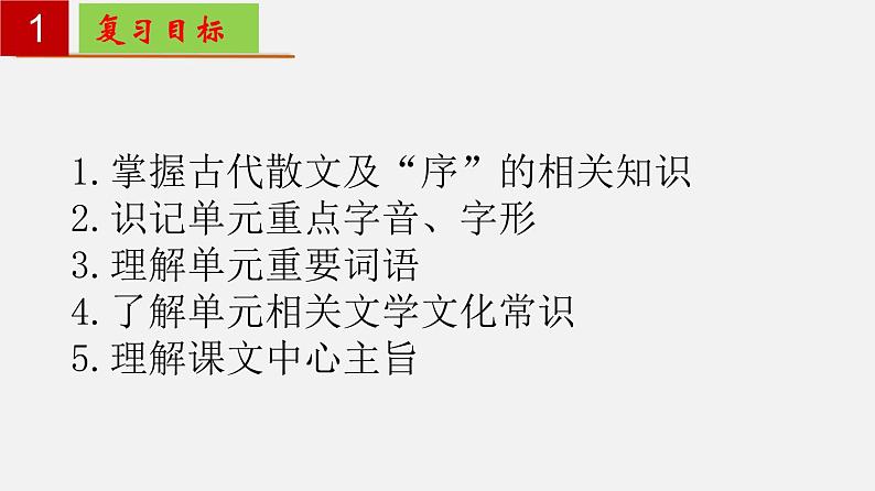 第三单元 【知识梳理】——2022-2023学年部编版语文九年级下册单元综合复习02