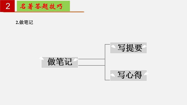 名著导读《钢铁是怎样炼成的》：摘抄和做笔记 【知识梳理】——2022-2023学年部编版语文八年级下册单元综合复习05