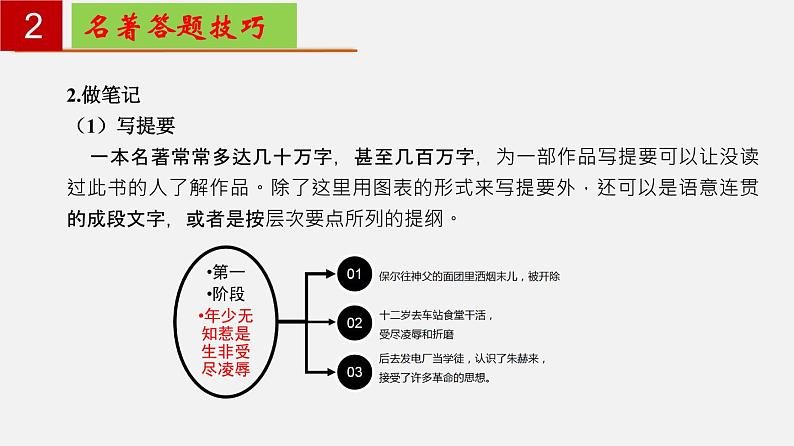 名著导读《钢铁是怎样炼成的》：摘抄和做笔记 【知识梳理】——2022-2023学年部编版语文八年级下册单元综合复习06