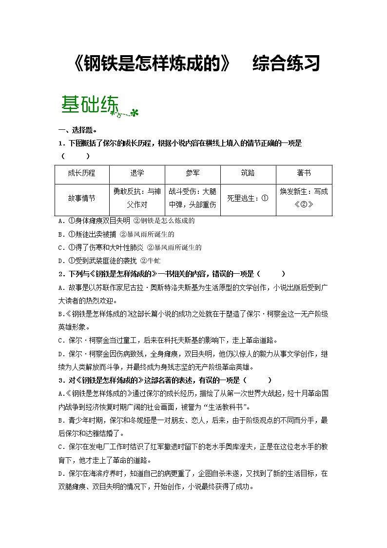 名著导读《钢铁是怎样炼成的》：摘抄和做笔记【专项练习】——2022-2023学年部编版语文八年级下册单元综合复习（原卷版+解析版）01