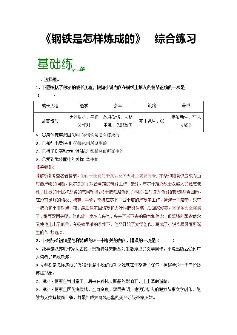 名著导读《钢铁是怎样炼成的》：摘抄和做笔记【专项练习】——2022-2023学年部编版语文八年级下册单元综合复习（原卷版+解析版）01