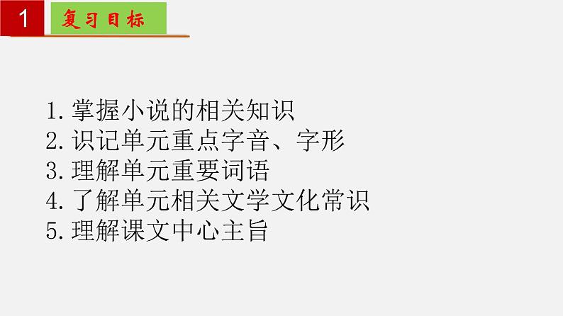 第一单元 【知识梳理】——2022-2023学年部编版语文八年级下册单元综合复习第2页