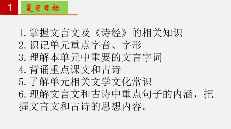 第三单元 【知识梳理】——2022-2023学年部编版语文八年级下册单元综合复习02