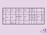 (通用版)中考语文一轮复习课件专题5标点符号的用法 (含答案)