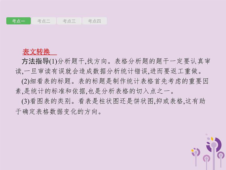(通用版)中考语文一轮复习课件专题7图表解读 (含答案)第3页