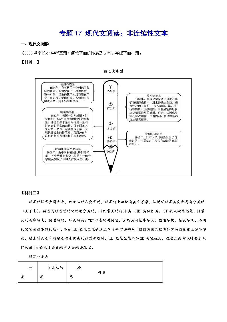 2023年中考语文二轮复习基础考点专题17 现代文阅读：非连续性文本(教师版)第1页