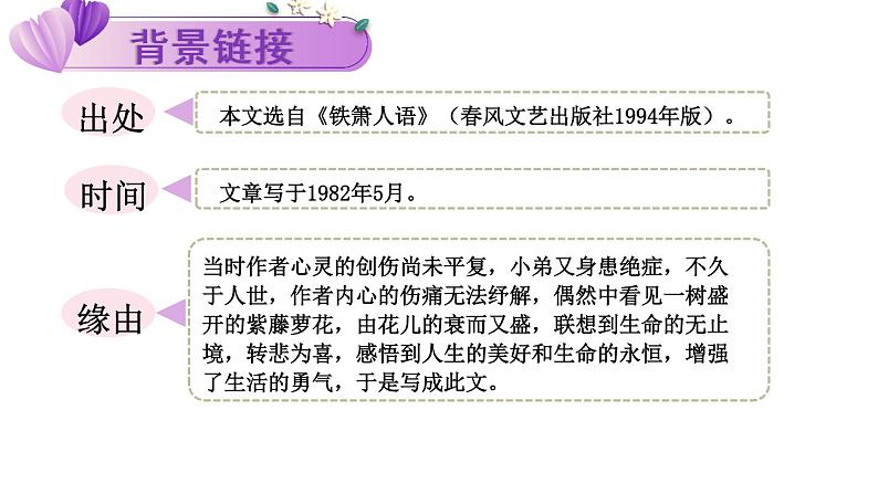 部编版七年级语文下册--18 紫藤萝瀑布（优质课件1）04