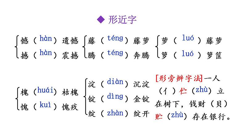 部编版七年级语文下册--18 紫藤萝瀑布（优质课件1）08