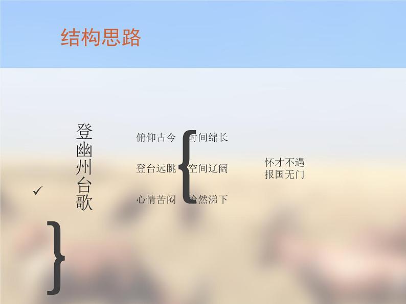 部编版七年级语文下册--21.古代诗歌五首-登幽州台歌（课件1）第4页