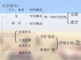 部编版七年级语文下册--21.古代诗歌五首-登幽州台歌（课件1）