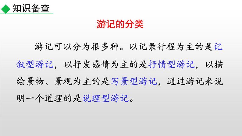 部编版八年级语文下册--17 壶口瀑布（精品课件）第7页