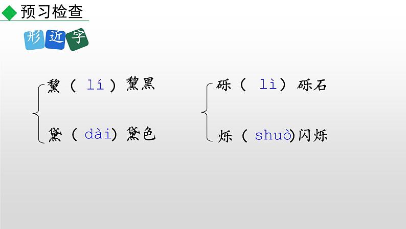 部编版八年级语文下册--18 在长江源头各拉丹冬（精品课件）第8页