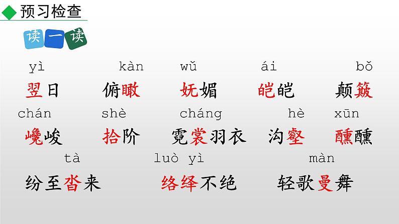 部编版八年级语文下册--19 登勃朗峰（精品课件）第6页