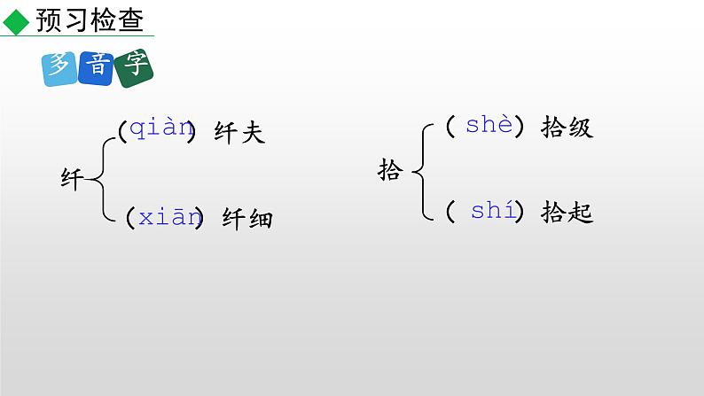 部编版八年级语文下册--19 登勃朗峰（精品课件）第7页