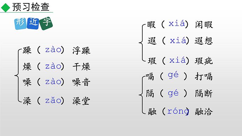 部编版八年级语文下册--19 登勃朗峰（精品课件）第8页