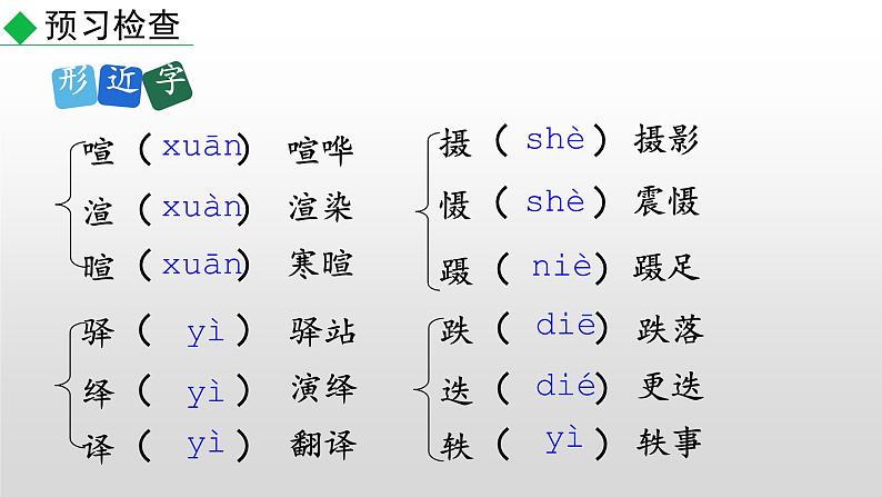 部编版八年级语文下册--20 一滴水经过丽江（精品课件）第7页