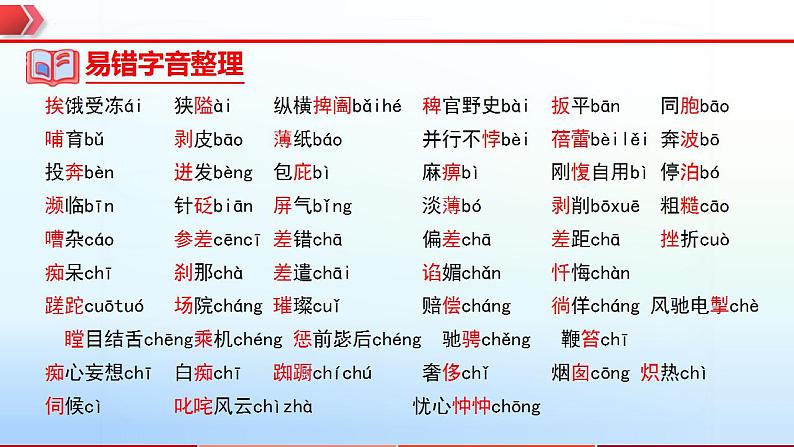 2023年中考语文一轮复习通关课件专题01  字音字形 (含答案)08