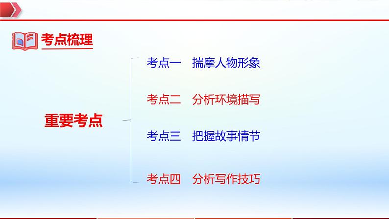 2023年中考语文一轮复习通关课件专题08：小说阅读 (含答案)第6页