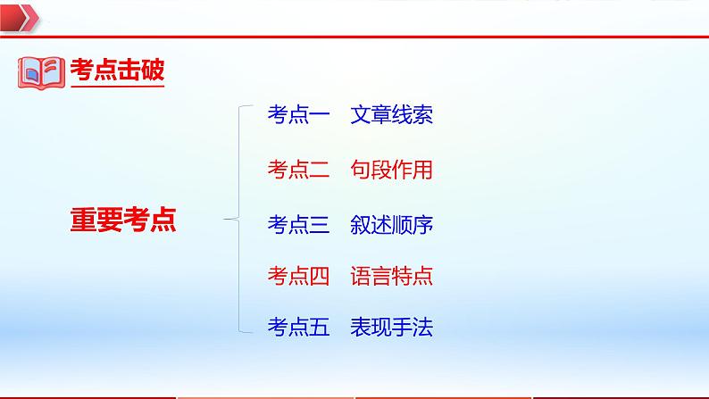 2023年中考语文一轮复习通关课件专题09：散文阅读 (含答案)第5页