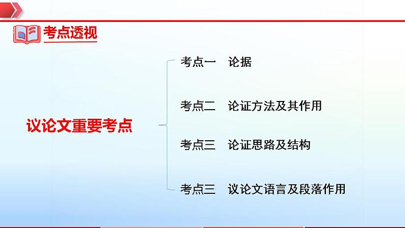 2023年中考语文一轮复习通关课件专题11：议论文阅读 (含答案)第4页