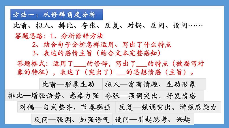 记叙文阅读语言赏析课件2023年中考语文二轮复习05