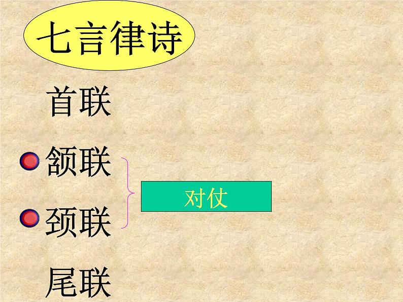 部编版七年级语文下册--21.古代诗歌五首-游山西村（课件1）第7页