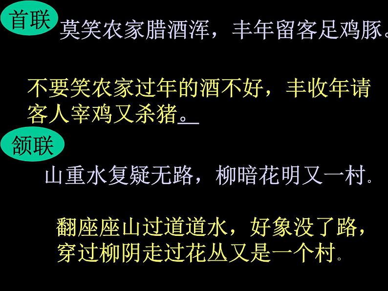 部编版七年级语文下册--21.古代诗歌五首-游山西村（课件1）第8页