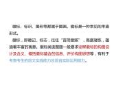2023年中考语文二轮复习非连续性文本阅读04课件 非连阅读图片类 (含答案)