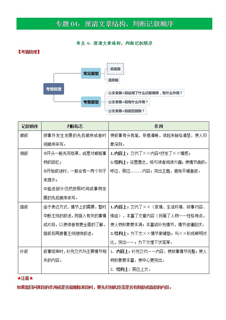 中考语文二轮复习记叙文文本阅读专题04  厘清文章结构 判断记叙顺序(教师版)01