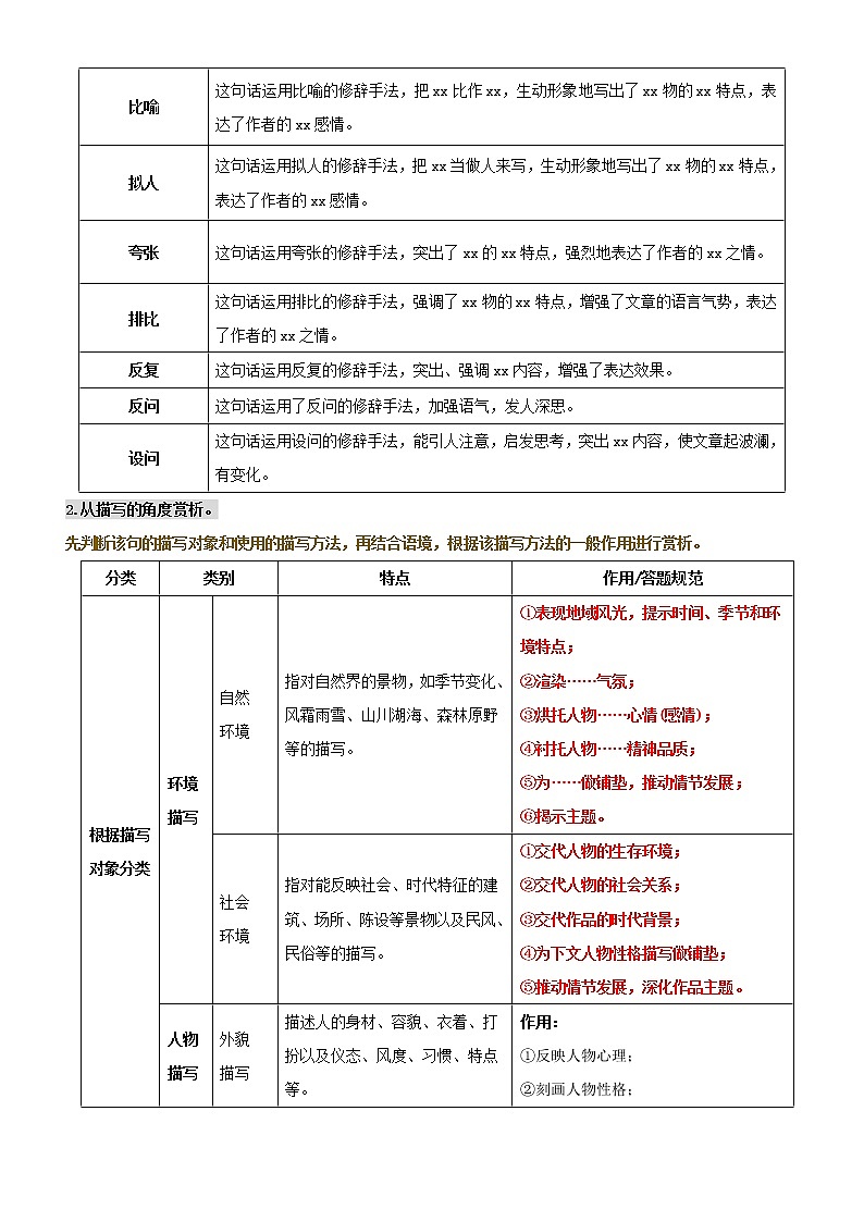 中考语文二轮复习记叙文文本阅读专题05  根据具体语境 品味语言特色(教师版)02
