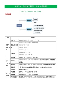 中考语文二轮复习记叙文文本阅读专题08  关注细节描写，分析人物作用(教师版)
