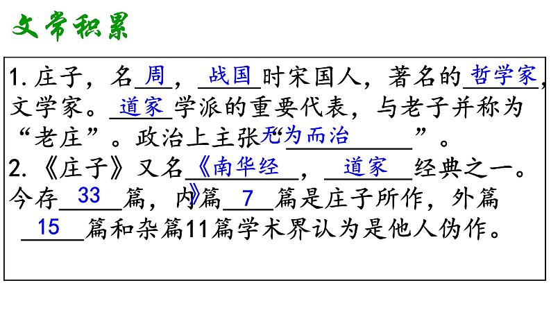 中考一轮文言文复习《北冥有鱼》课件第3页