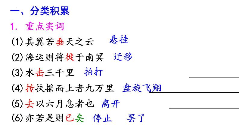 中考一轮文言文复习《北冥有鱼》课件第4页