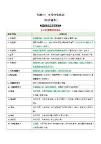 中考语文一轮复习专题03  文学文化常识（知识清单）