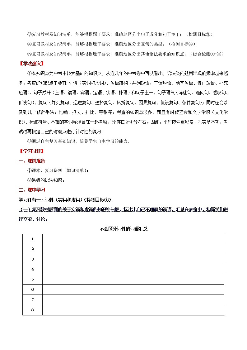 中考语文一轮复习专题04  语法知识（学历案）02
