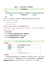 中考语文一轮复习专题13议论文阅读（知识清单）