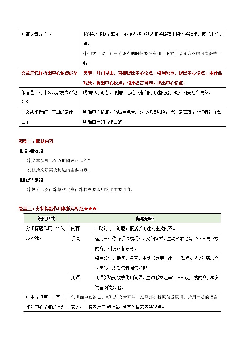 中考语文一轮复习专题13议论文阅读（知识清单）03