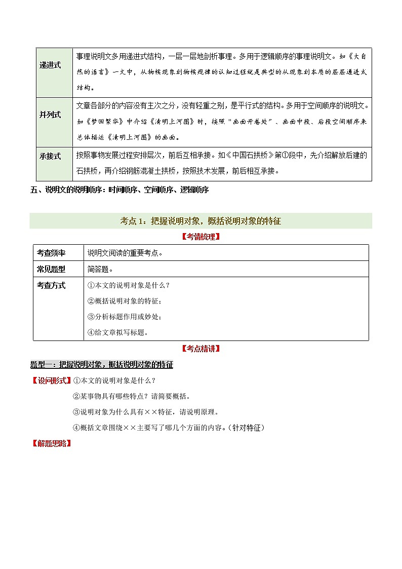中考语文一轮复习专题14  说明文阅读（知识清单）第2页
