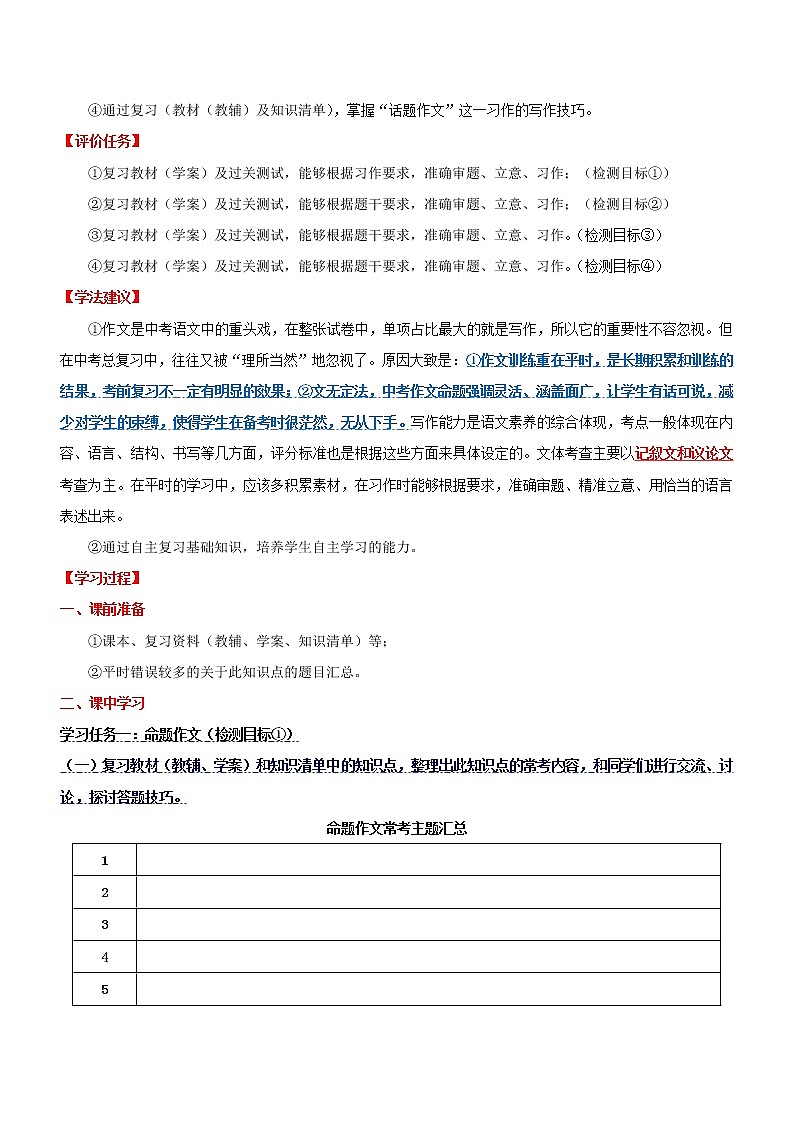 中考语文一轮复习专题15   写作（学历案）第2页